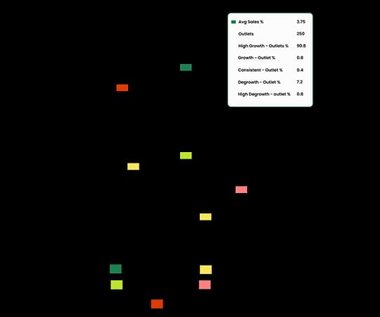 Botree OutletPulse Map