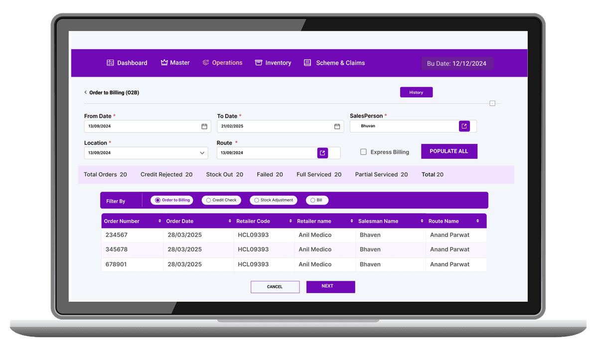 Robust Distributor Management System to Boost Secondary Sales