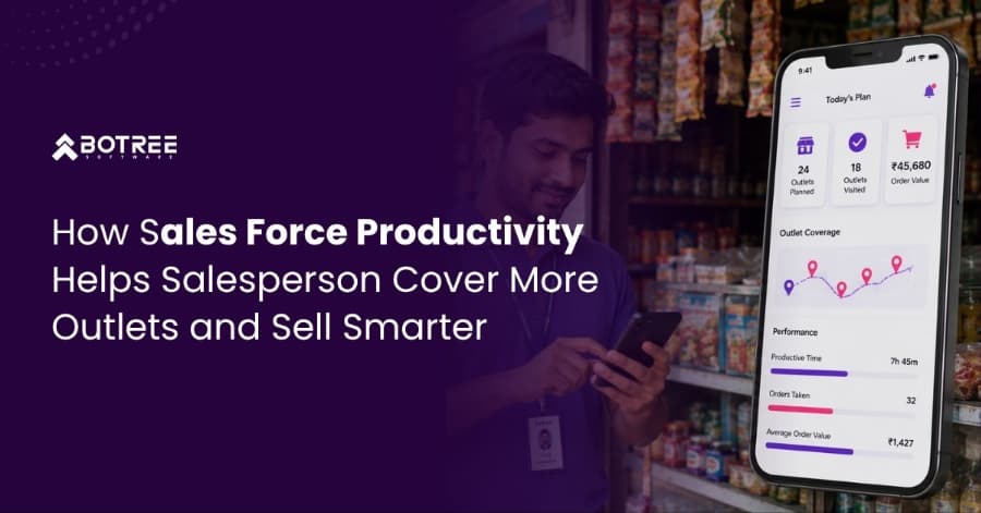 Sales Force Productivity