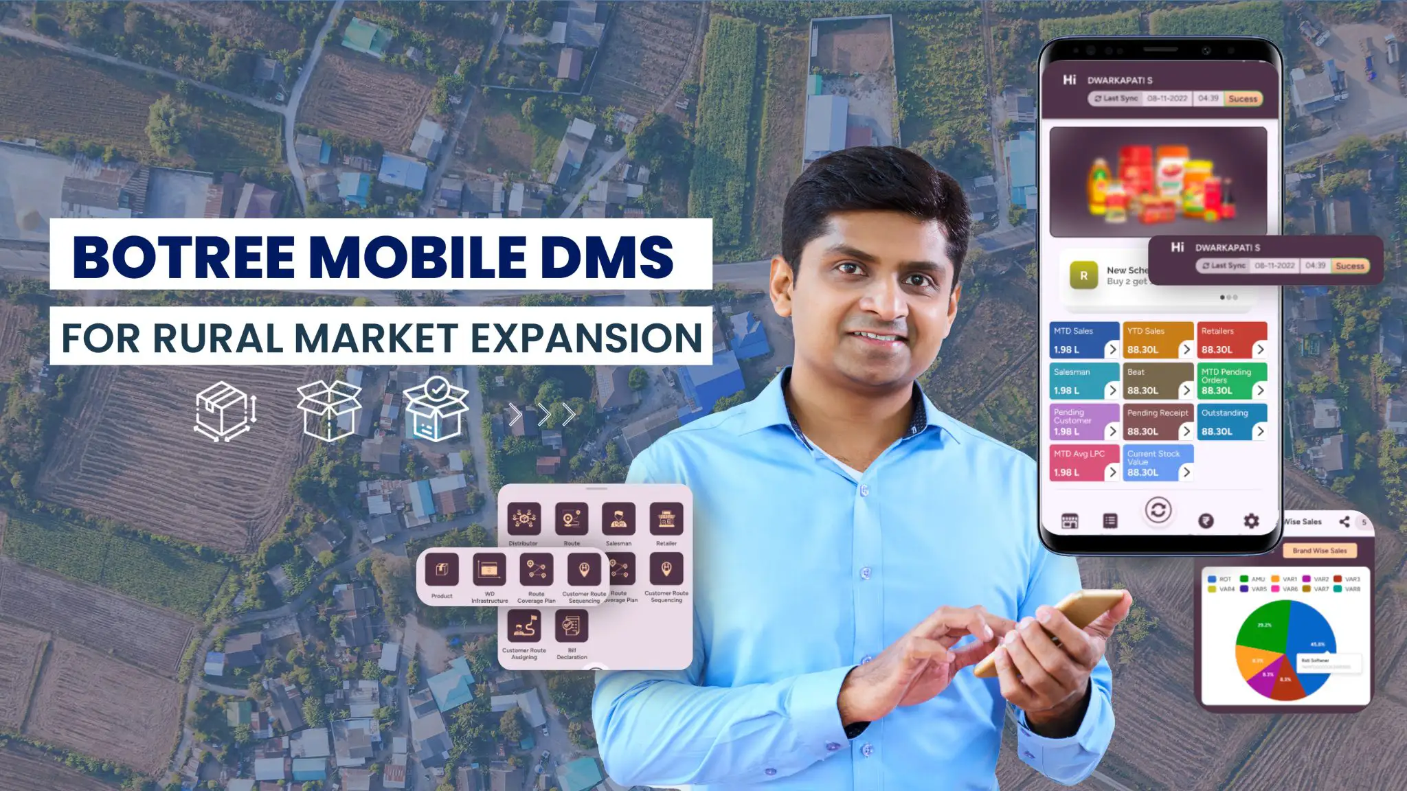 New Launch: Enhanced Botree Mobile DMS Setting the Standard for Rural Market Expansion